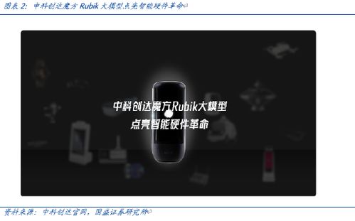 中科創(chuàng)達(dá)積極回購(gòu)回饋投資者，展現(xiàn)人工智能應(yīng)用發(fā)展信心