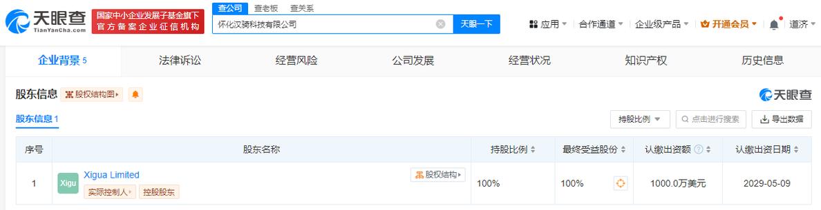 聚焦AI應(yīng)用軟件研發(fā) 企業(yè)如何布局前沿科技新賽道